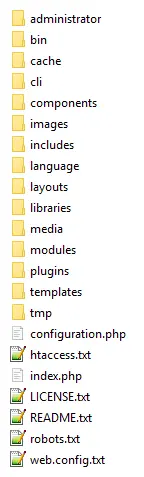 Standard Joomla Dateien und Verzeichnisse